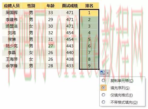 经济实惠的Rank函数,让你嗨的飞起来!