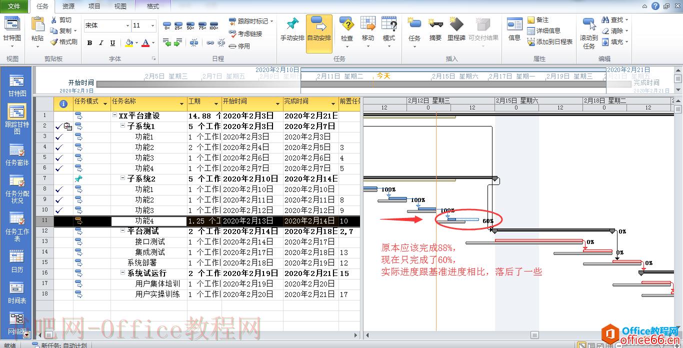 Project项目跟进实现教程