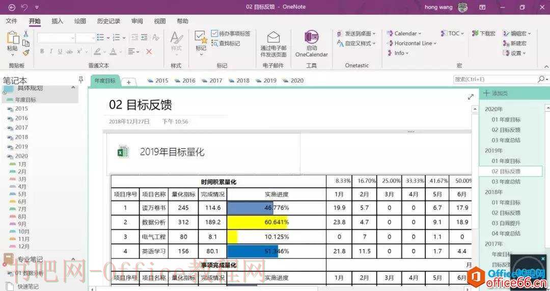 OneNote 什么才是一个好的目标？