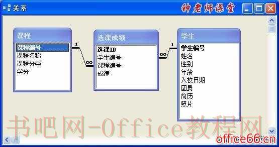 如何建立ACCESS表之间的关系