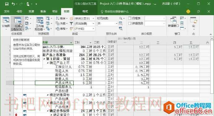 Project资源相关视图