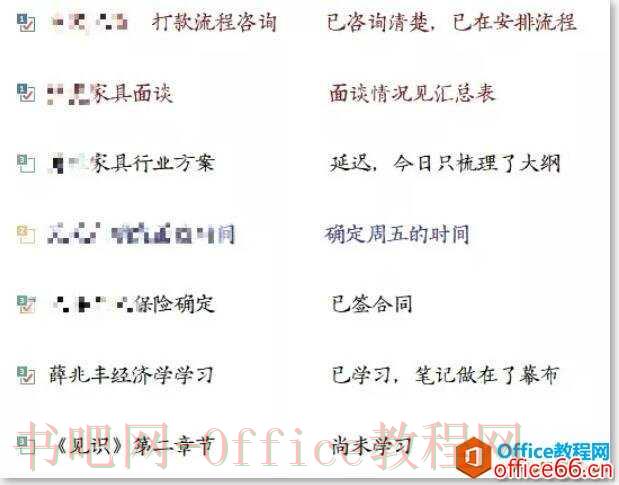 每日到公司后进行的工作事项清单