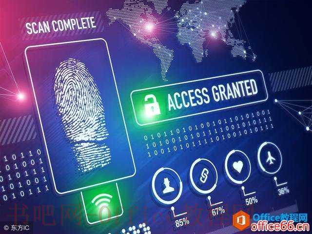 微软office办公套件中的access到底是干啥的？