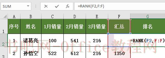 8个Excel常用函数公式 Excel快速拆分单元格内容的3种方法