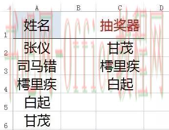 Excel 随机抽奖器如何避免重复问题?Excel 随机数函数RAND和排名函数RANK教程