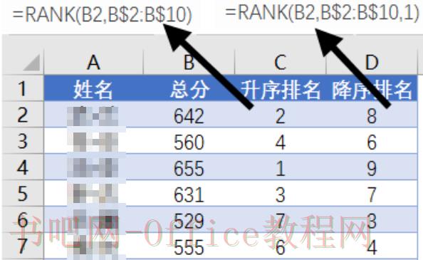 学习三个常用函数,效率再高一丢丢