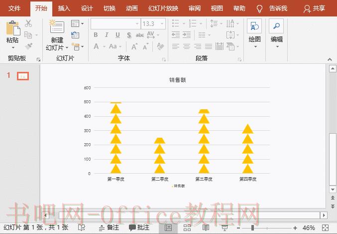 PPT图表美化