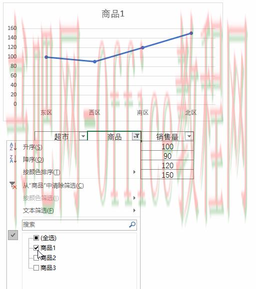 excel筛选功能做动态图表