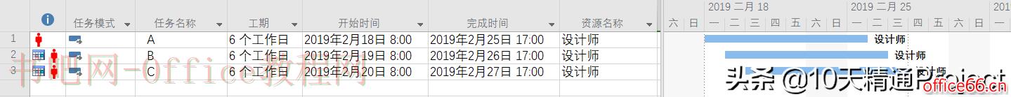 为什么更改Project计划的项目日历后进度计划没有相应调整？
