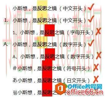 OneNote搜索机制详解_中文搜索中那些令人发指的Bug