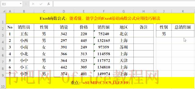 能看懂、能学会、易掌握的Excel技巧解读
