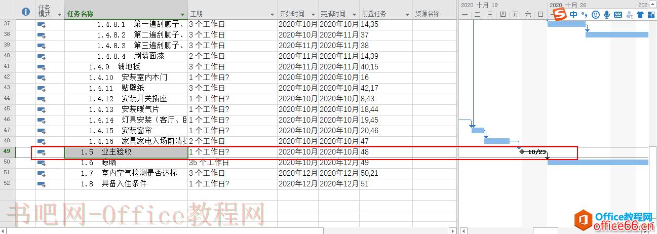 project 任务计划 设置任务之间的依赖关系