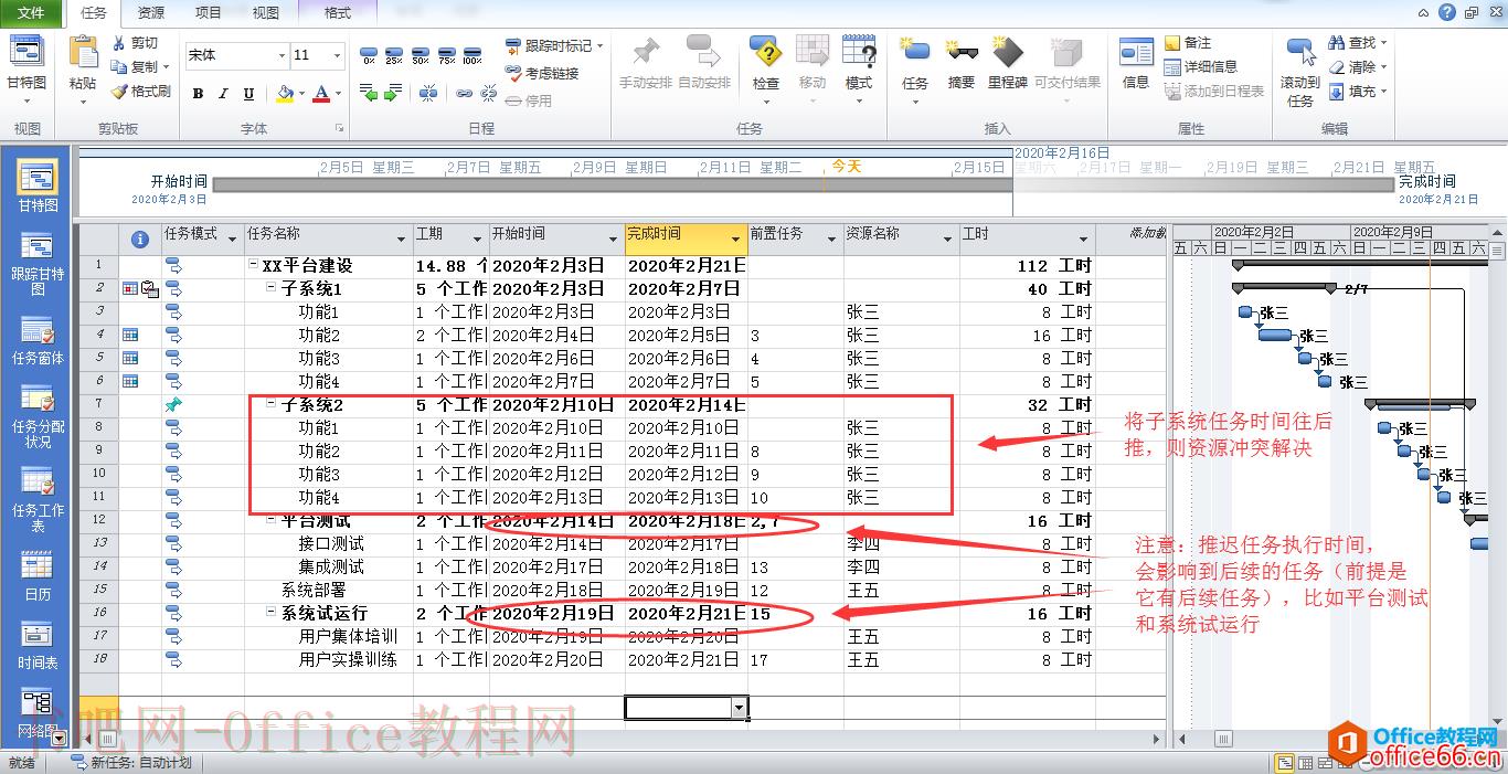 Project资源冲突解决方案