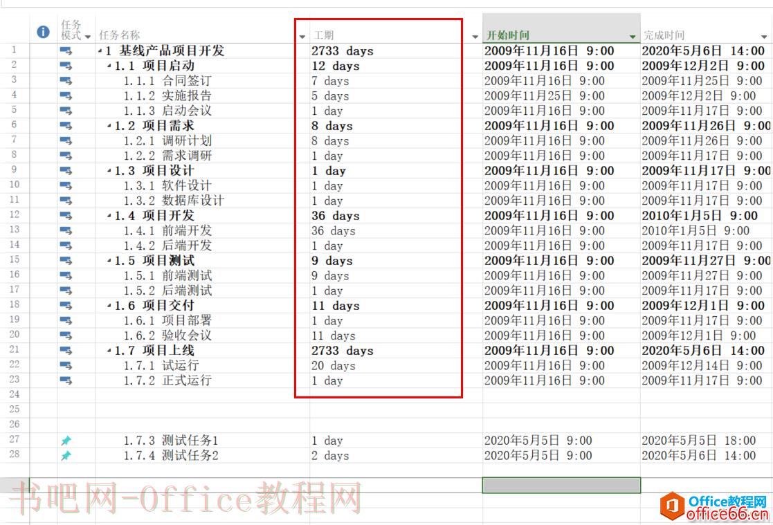 项目管理软件Project从入门到精通 | 一文读懂工期转换 |实用技巧