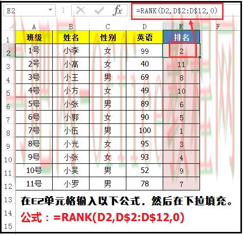 利用rank函数进行排名,原来这么好用