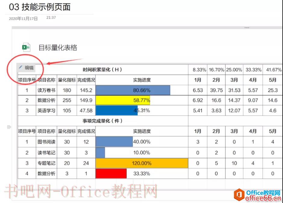 OneNote 怎么调整目标反馈表插入格式？