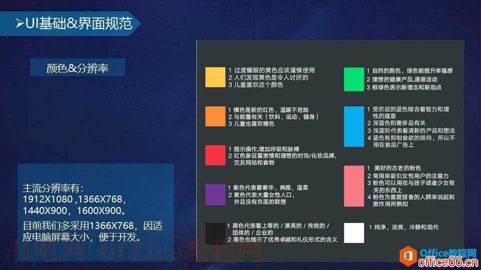 和大家一起走进原型设计的世界—认识产品原型