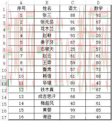SUMIF、SUMIFS、SUM函数区别在哪