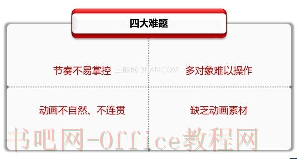 如何制作专业的PPT幻灯片