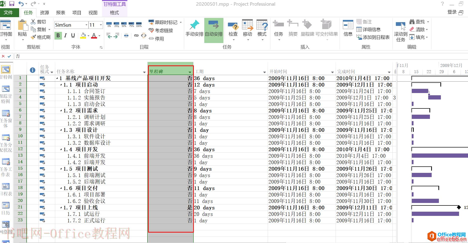 项目管理 | Project从入门到精通 | 里程碑设置方法（2种）