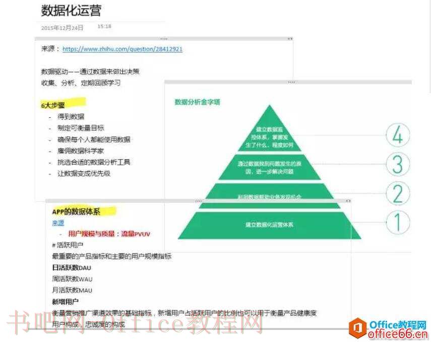 OneNote在笔记界，也是学霸的级别