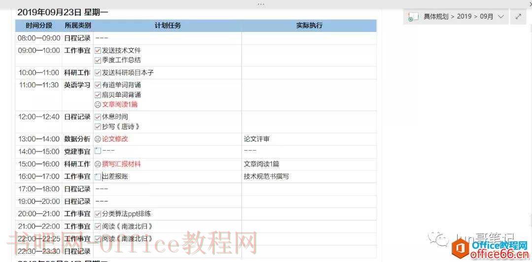 OneNote 火爆全网的日规划模板是怎么来的？