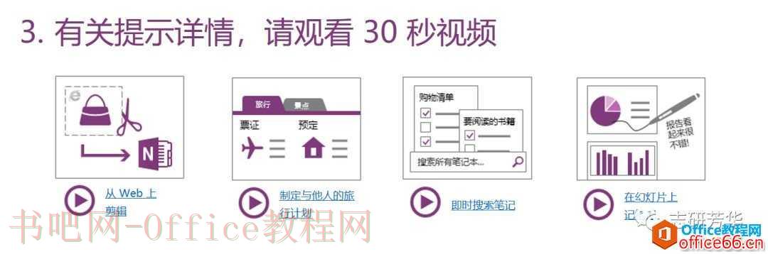 OneNote，多平台PC笔记的优先选择