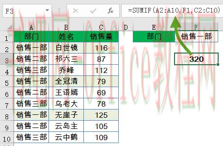 三分钟,学会几个常用函数公式