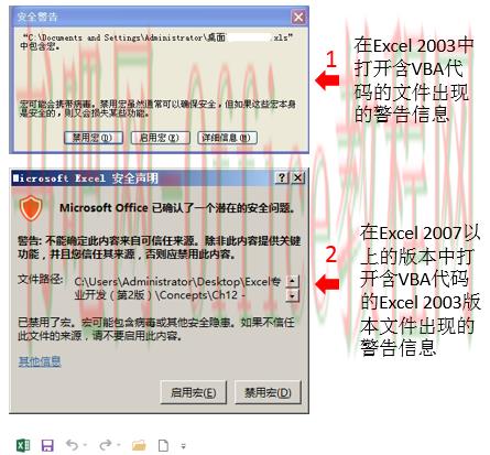excel图表常见问题回答！