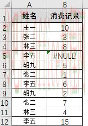忽略错误值函数AGGREGATE
