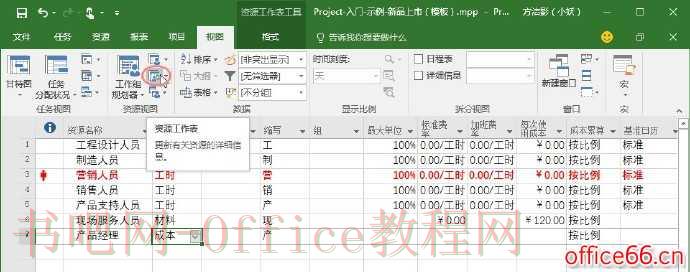 Project资源相关视图