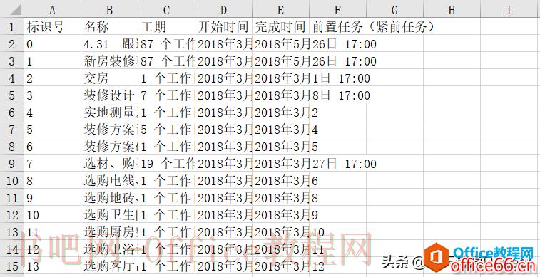 【Project教程】如何将Project计划导出到Excel文件中