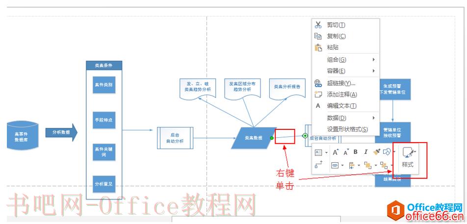 visio 连接线样式设置 如箭头线样式设置教程