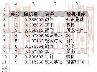 Excel数据透视表怎么对数据随机排序