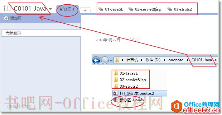 OneNote 笔记本层级结构
