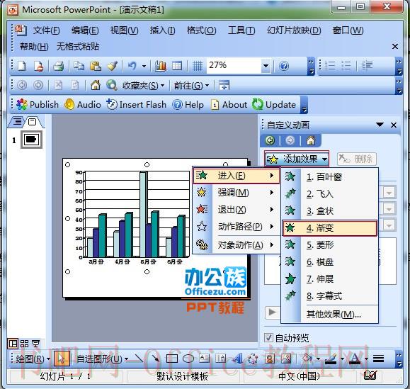 添加渐变动画效果