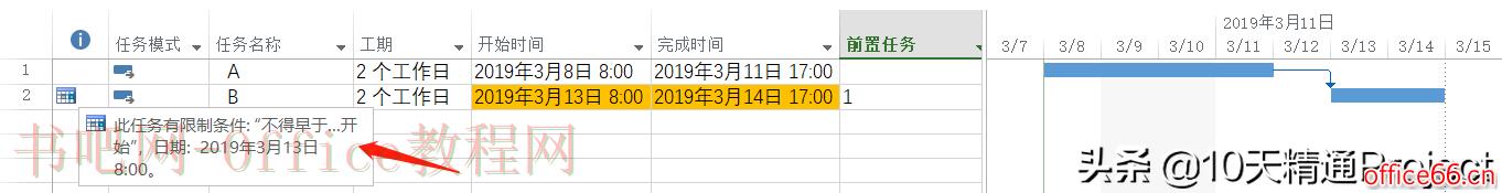 【Project教程】为什么后续任务的开始时间不随着前置任务变化？