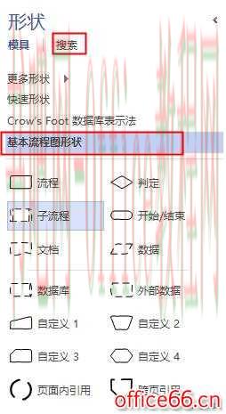 手把手教你使用 visio 绘制产品流程图