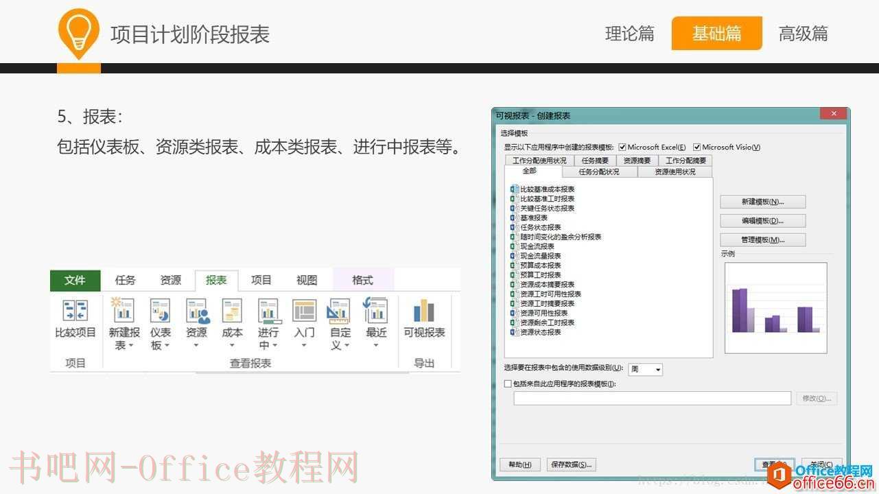 和大家一起学 Project—Project基础应用