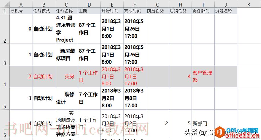 【Project教程】如何将Project计划导出到Excel文件中