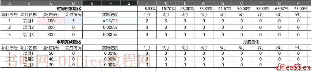 OneNote 怎么制作一个漂亮的目标动态反馈表？（番外篇）