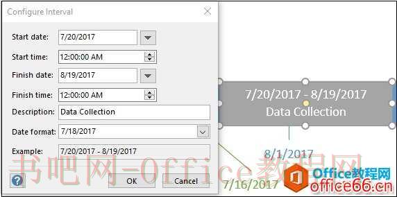 Visio 如何 添加调度的时间块