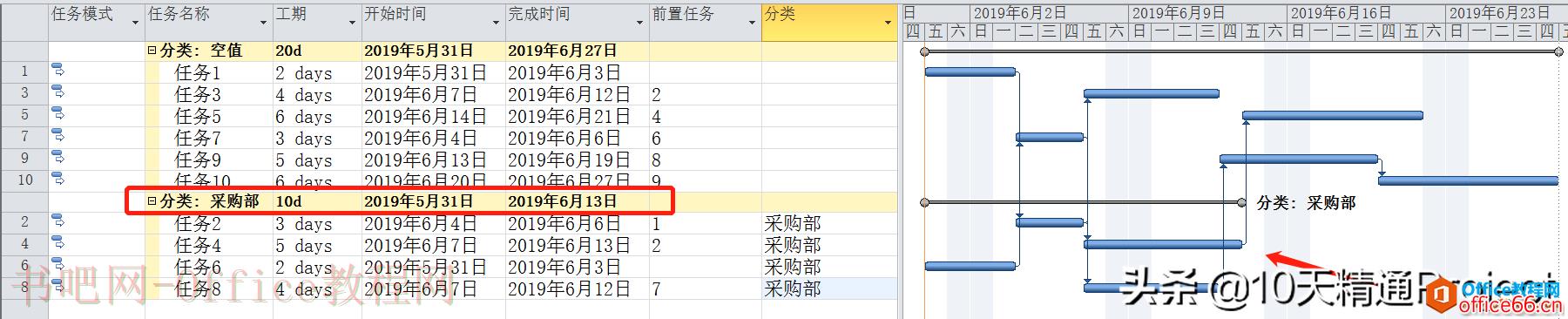「教程」如何在Project软件中计算多个任务的合计工期