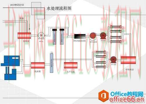 visio 如何设置流程框大小和间距