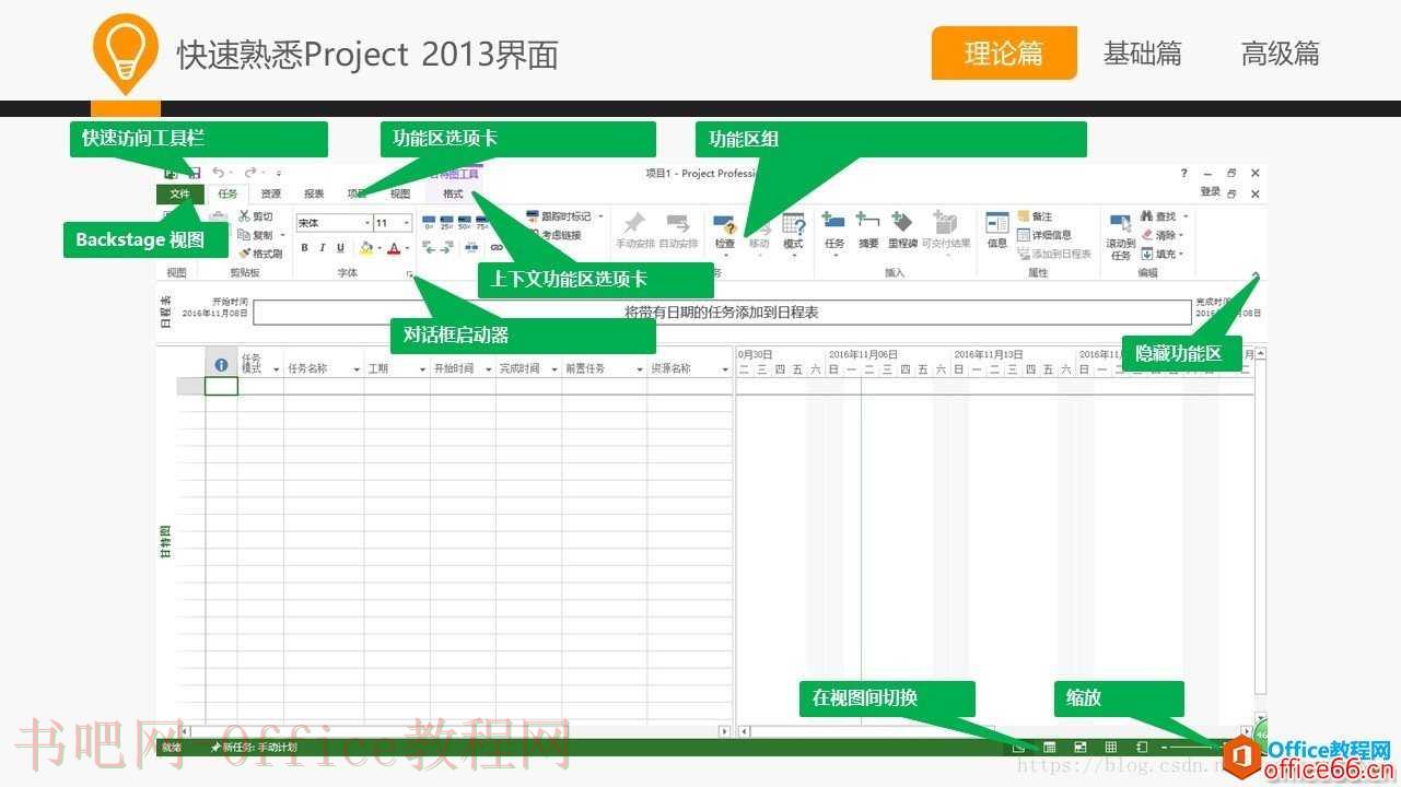 和大家一起学 Project—项目管理与Project