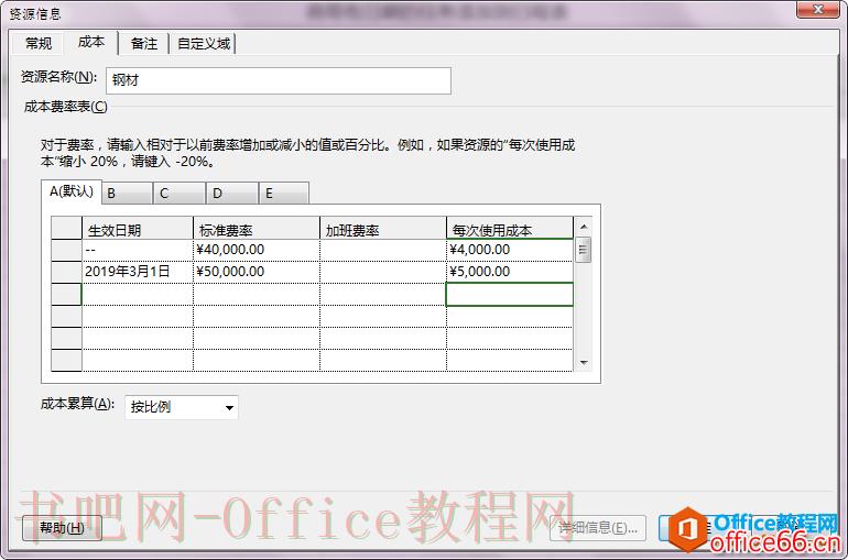 Project 2016中如何如何建立材料资源？