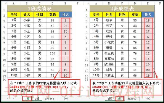 一个rank函数一分钟搞定多表排名