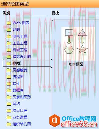 如何利用Office Visio 画 绘制ER图