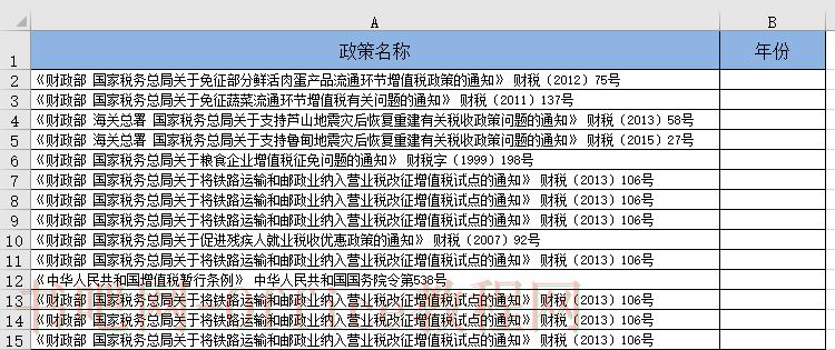MID+FIND提取括号内的年份