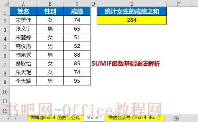 史上最全条件求和函数SUMIF教程